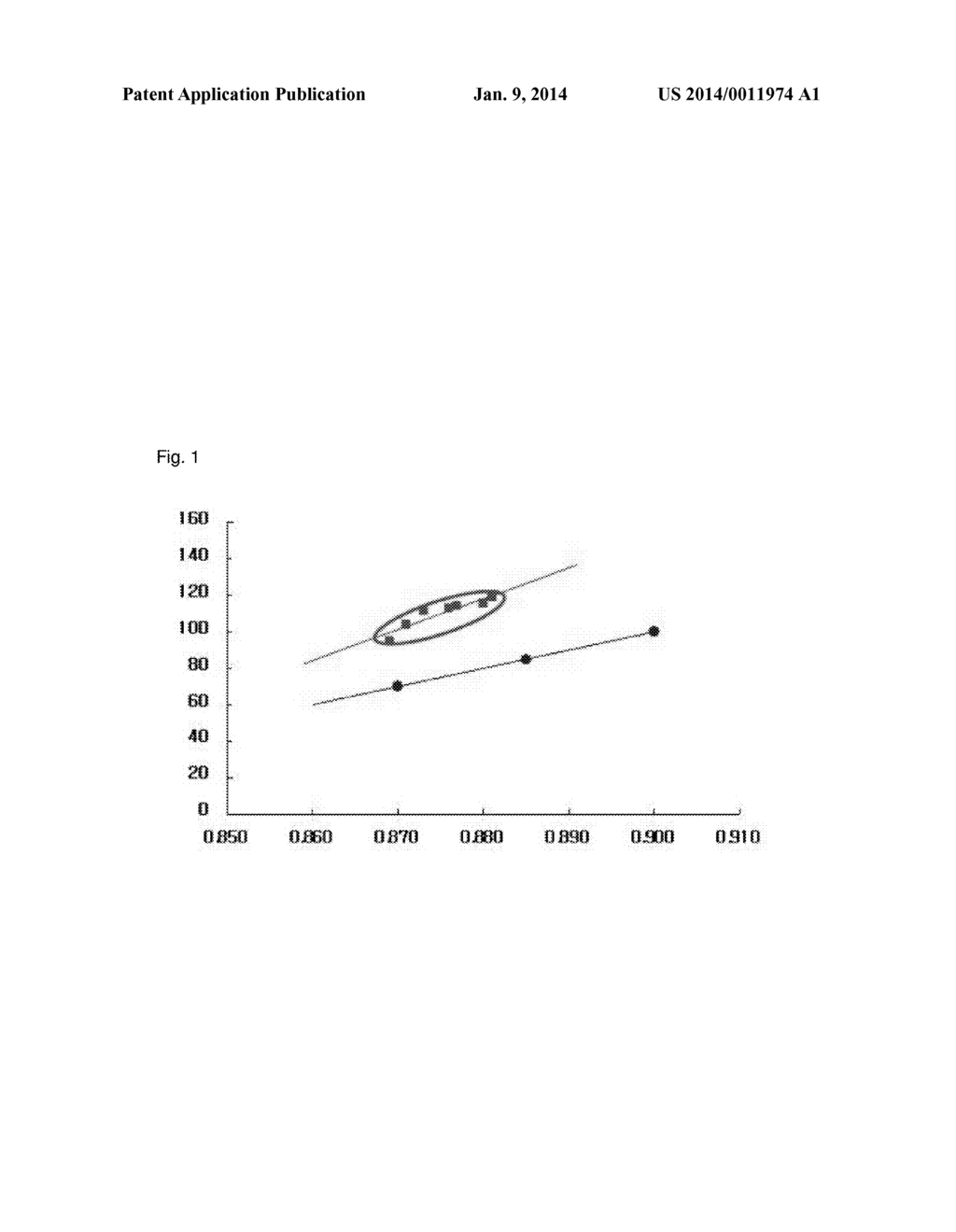 OLEFIN BLOCK COPOLYMER AND PREPARATION METHOD THEREOF - diagram, schematic, and image 02