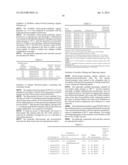 WETTING AND DISPERSING AGENT, PRODUCTION METHOD AND USE THEREOF diagram and image