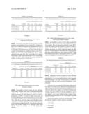 PROCESSES FOR SELECTIVE DEHYDROHALOGENATION OF HALOGENATED ALKANES diagram and image