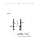 METHOD FOR PRODUCING CONJUGATED DIENE diagram and image