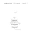 PREVENTION OF AORTIC VALVE FUSION diagram and image