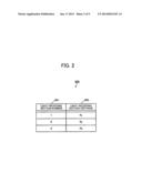 LIGHT ABSORPTION COEFFICIENT DISTRIBUTION ESTIMATION DEVICE, CONCENTRATION     MEASUREMENT DEVICE, AND METHOD FOR CONTROLLING LIGHT ABSORPTION     COEFFICIENT DISTRIBUTION ESTIMATION DEVICE diagram and image