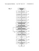 LIGHT ABSORPTION COEFFICIENT DISTRIBUTION ESTIMATION DEVICE, CONCENTRATION     MEASUREMENT DEVICE, AND METHOD FOR CONTROLLING LIGHT ABSORPTION     COEFFICIENT DISTRIBUTION ESTIMATION DEVICE diagram and image