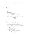 NONINVASIVE PHYSIOLOGICAL ANALYSIS USING WEARABLE SOLID STATE OPTICAL AND     MECHANICAL DEVICES diagram and image