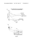 NONINVASIVE PHYSIOLOGICAL ANALYSIS USING WEARABLE SOLID STATE OPTICAL AND     MECHANICAL DEVICES diagram and image