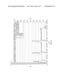 PLASMA DEPOSITED ADHESION PROMOTER LAYERS FOR USE WITH ANALYTE SENSORS diagram and image