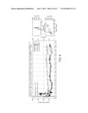 PLASMA DEPOSITED ADHESION PROMOTER LAYERS FOR USE WITH ANALYTE SENSORS diagram and image