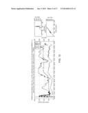 PLASMA DEPOSITED ADHESION PROMOTER LAYERS FOR USE WITH ANALYTE SENSORS diagram and image