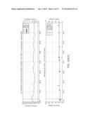 PLASMA DEPOSITED ADHESION PROMOTER LAYERS FOR USE WITH ANALYTE SENSORS diagram and image