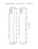 PLASMA DEPOSITED ADHESION PROMOTER LAYERS FOR USE WITH ANALYTE SENSORS diagram and image