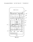 SYSTEMS AND METHODS FOR LEVERAGING SMARTPHONE FEATURES IN CONTINUOUS     GLUCOSE MONITORING diagram and image