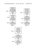 SYSTEMS AND METHODS FOR LEVERAGING SMARTPHONE FEATURES IN CONTINUOUS     GLUCOSE MONITORING diagram and image