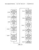 SYSTEMS AND METHODS FOR LEVERAGING SMARTPHONE FEATURES IN CONTINUOUS     GLUCOSE MONITORING diagram and image