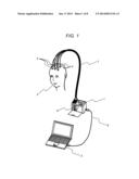 Biological Optical Measuring Apparatus diagram and image