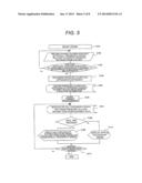 Biological Optical Measuring Apparatus diagram and image