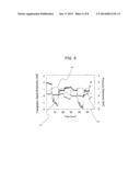 Biological Optical Measuring Apparatus diagram and image