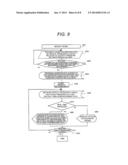 Biological Optical Measuring Apparatus diagram and image