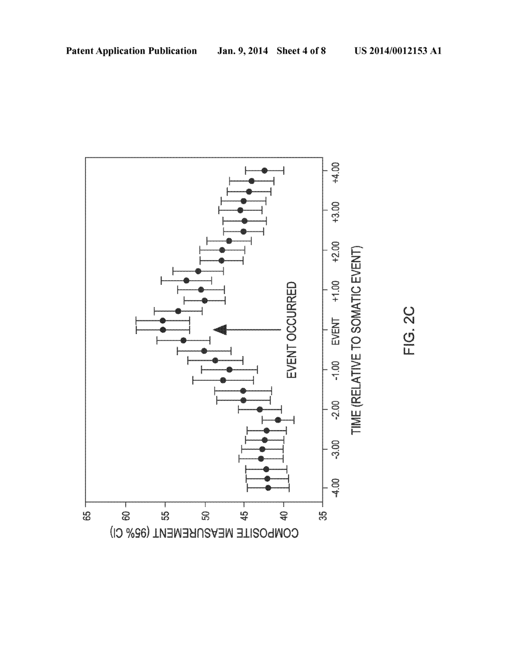 SYSTEM AND METHOD OF ASSESSING ANALGESIC ADEQUACY USING BIOPOTENTIAL     VARIABILITY - diagram, schematic, and image 05