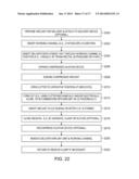 DEVICES FOR URETHRAL TREATMENT diagram and image