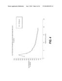 LONG TERM DRUG DELIVERY DEVICES WITH POLYURETHANE-BASED POLYMERS AND THEIR     MANUFACTURE diagram and image