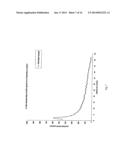 LONG TERM DRUG DELIVERY DEVICES WITH POLYURETHANE-BASED POLYMERS AND THEIR     MANUFACTURE diagram and image