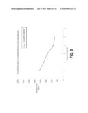 LONG TERM DRUG DELIVERY DEVICES WITH POLYURETHANE-BASED POLYMERS AND THEIR     MANUFACTURE diagram and image