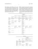 LONG TERM DRUG DELIVERY DEVICES WITH POLYURETHANE-BASED POLYMERS AND THEIR     MANUFACTURE diagram and image