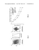 CATHETER DEVICE INCLUDING FLOW SENSING diagram and image