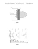 Ultrasonic Wave Generator and Method of Lipolysis diagram and image