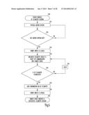 METHODS AND APPARATUSES FOR IMPLANTABLE MEDICAL DEVICE TELEMETRY POWER     MANAGEMENT diagram and image