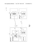 METHODS AND APPARATUSES FOR IMPLANTABLE MEDICAL DEVICE TELEMETRY POWER     MANAGEMENT diagram and image