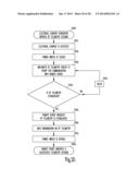 METHODS AND APPARATUSES FOR IMPLANTABLE MEDICAL DEVICE TELEMETRY POWER     MANAGEMENT diagram and image