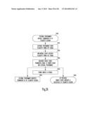 METHODS AND APPARATUSES FOR IMPLANTABLE MEDICAL DEVICE TELEMETRY POWER     MANAGEMENT diagram and image