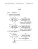 MEDIUM HANDLING APPARATUS AND METHOD, FINANCIAL DEVICE diagram and image