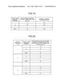 OPERATION PLAN PREPARATION METHOD, OPERATION PLAN PREPARATION DEVICE, AND     RECORDING MEDIUM diagram and image