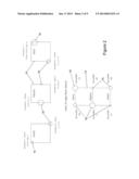 SENSOR LOCATION METHOD AND SYSTEM diagram and image