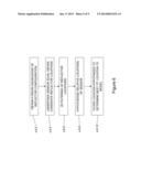 SENSOR LOCATION METHOD AND SYSTEM diagram and image