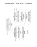 SENSOR LOCATION METHOD AND SYSTEM diagram and image