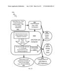 SYSTEM, METHOD, AND COMPUTER-READABLE MEDIUM FOR TRACK CIRCUIT MONITORING     AND ALERTING IN AUTOMATIC TRAIN CONTROL SYSTEMS diagram and image