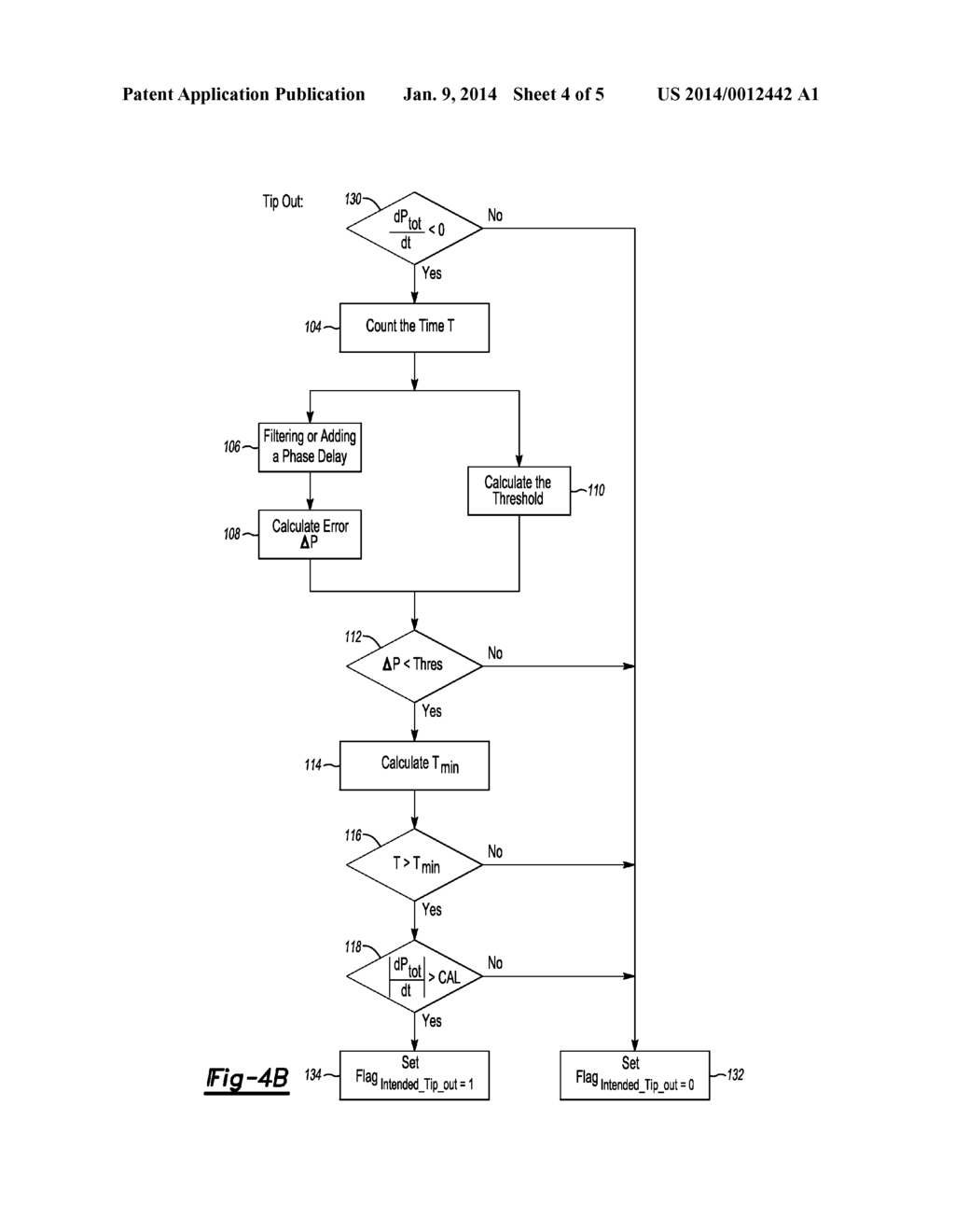 METHOD AND SYSTEM TO AVOID UNINTENDED ENGINE ON/OFFS FOR HYBRID VEHICLES - diagram, schematic, and image 05