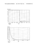 METHOD FOR CONTROLLING A MEANS FOR RECOVERING ENERGY GENERATED BY THE     BRAKING OF A MOTOR VEHICLE diagram and image