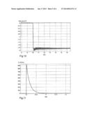 METHOD FOR CONTROLLING A MEANS FOR RECOVERING ENERGY GENERATED BY THE     BRAKING OF A MOTOR VEHICLE diagram and image