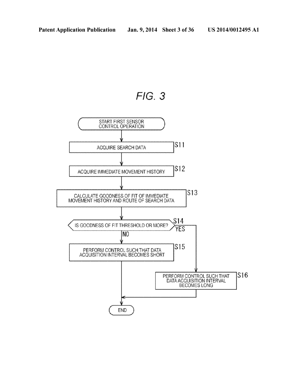 INFORMATION PROCESSING DEVICE, INFORMATION PROCESSING METHOD, AND PROGRAM - diagram, schematic, and image 04