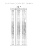 INFORMATION PROCESSING DEVICE, INFORMATION PROCESSING METHOD, AND PROGRAM diagram and image