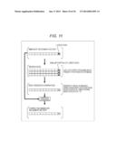 INFORMATION PROCESSING DEVICE, INFORMATION PROCESSING METHOD, AND PROGRAM diagram and image