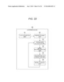 INFORMATION PROCESSING DEVICE, INFORMATION PROCESSING METHOD, AND PROGRAM diagram and image