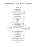 INFORMATION PROCESSING DEVICE, INFORMATION PROCESSING METHOD, AND PROGRAM diagram and image