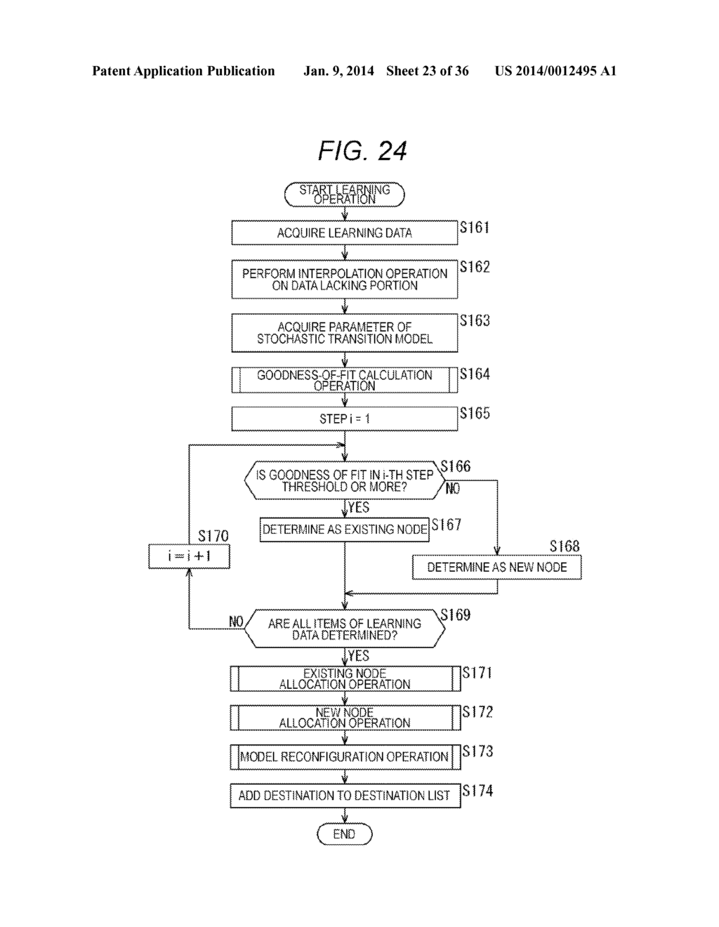 INFORMATION PROCESSING DEVICE, INFORMATION PROCESSING METHOD, AND PROGRAM - diagram, schematic, and image 24