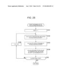 INFORMATION PROCESSING DEVICE, INFORMATION PROCESSING METHOD, AND PROGRAM diagram and image