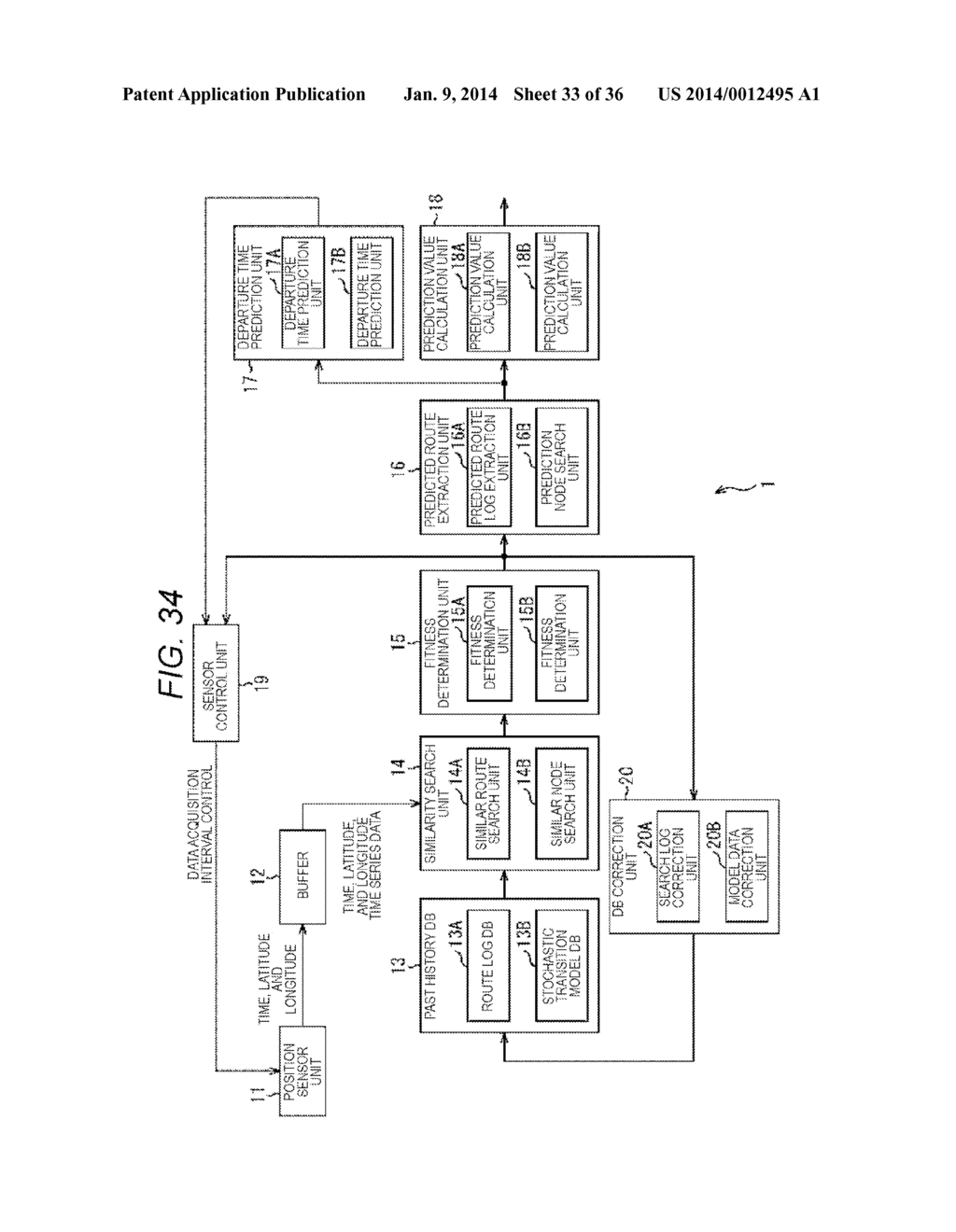 INFORMATION PROCESSING DEVICE, INFORMATION PROCESSING METHOD, AND PROGRAM - diagram, schematic, and image 34